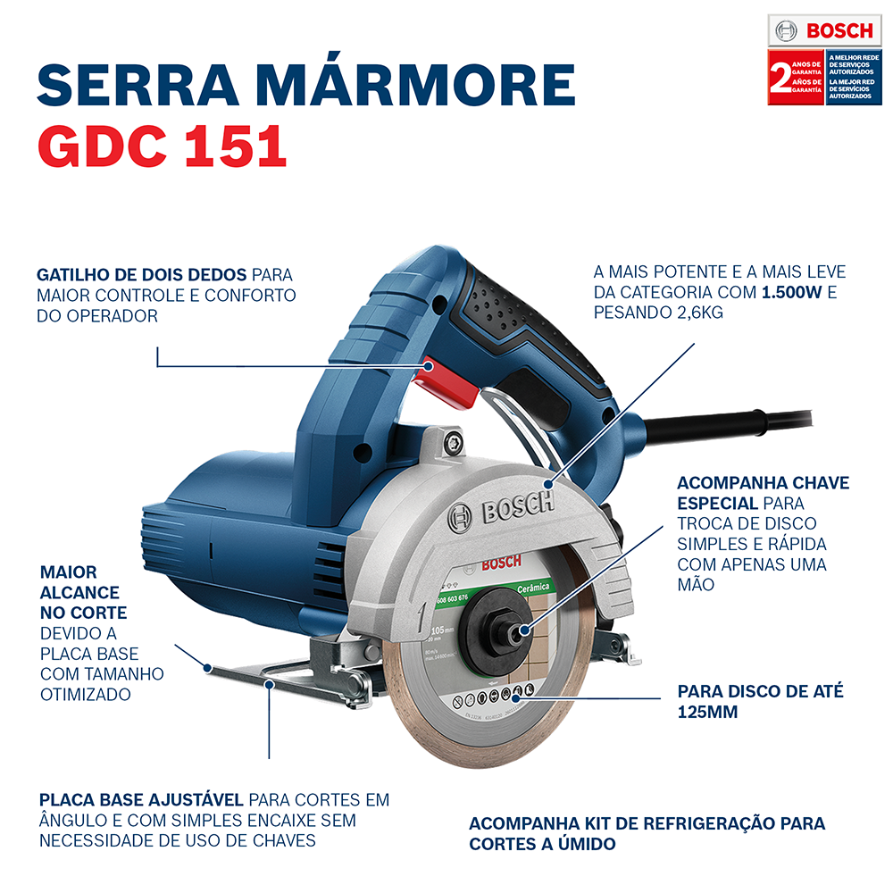 SERRA MÁRM GDC151C/ MAL+DISC BOSCH127V 5