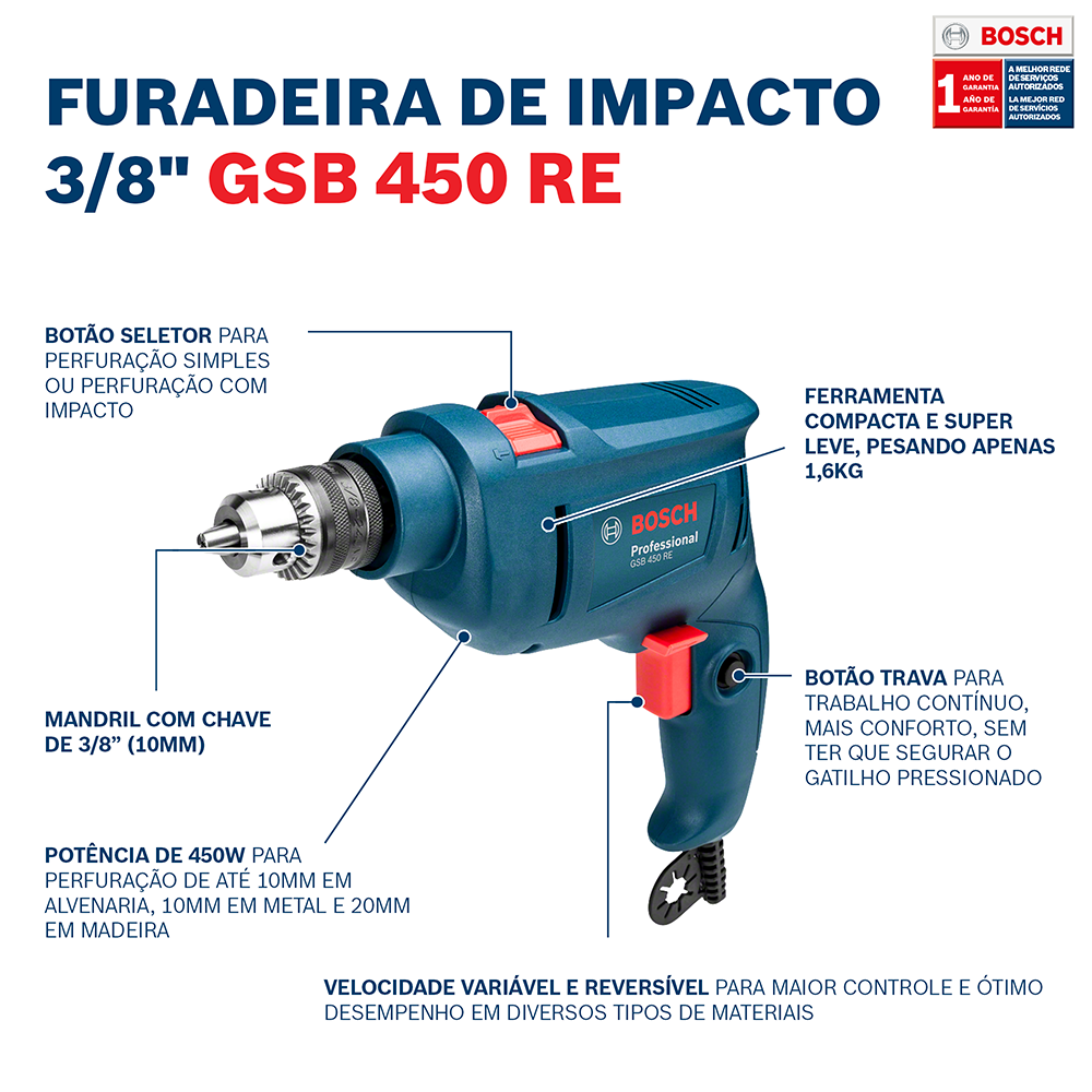 FUR IMP GSB450 RE 450W 220V BOSCH 6